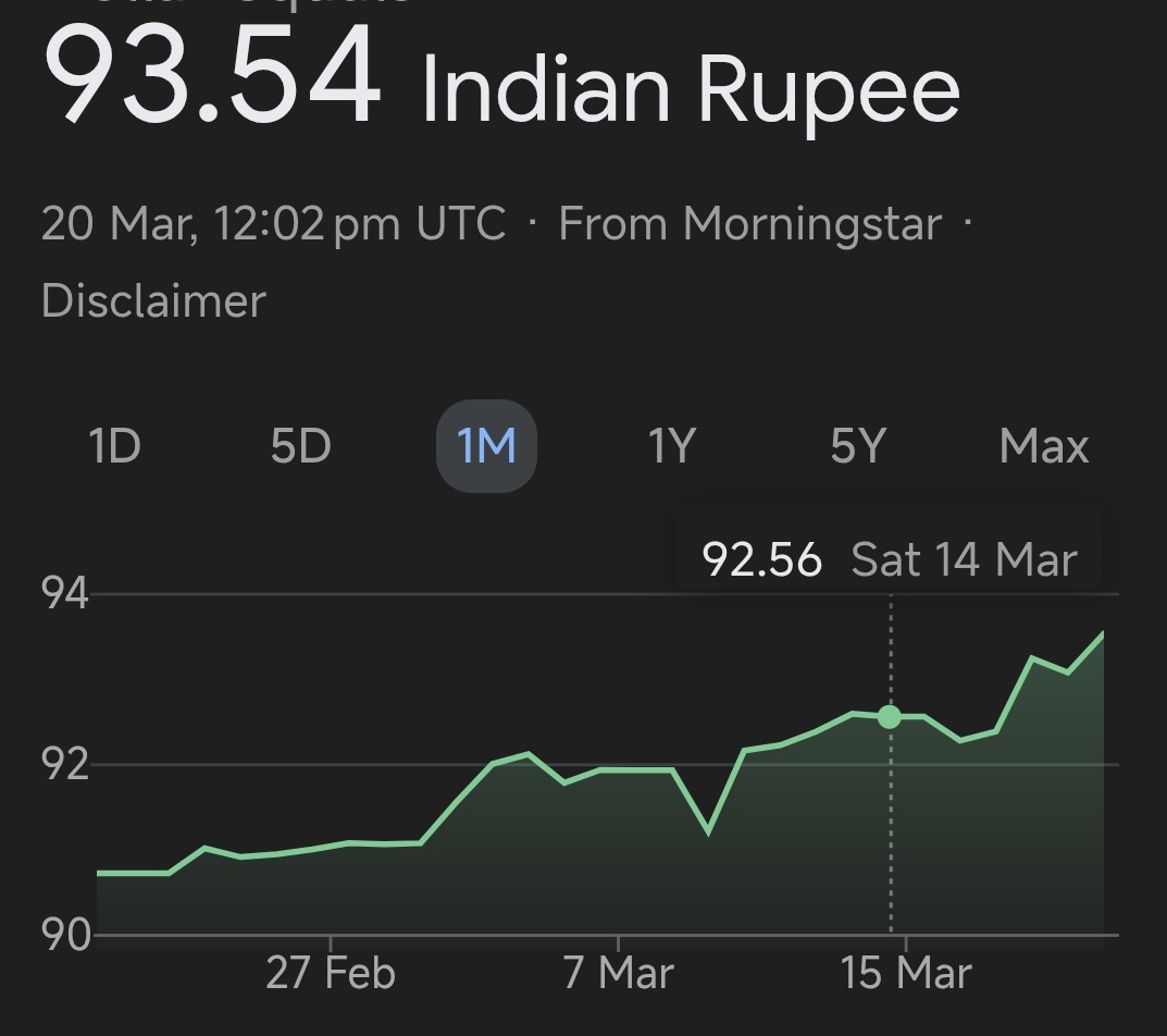 𝙎𝙩𝙖𝙩 𝘿𝙞𝙜𝙚𝙨𝙩✪ tweet media