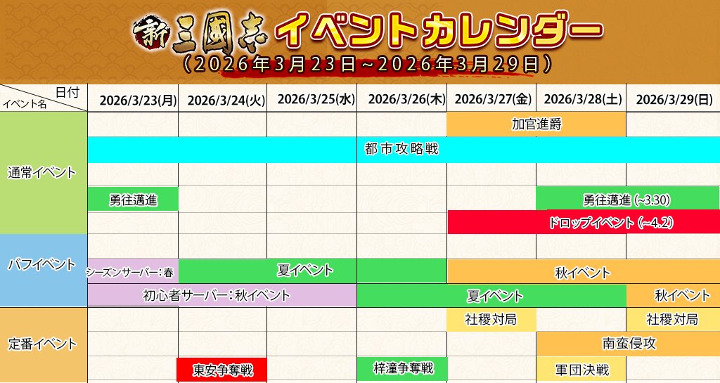 7T0LGdZ1VfcLEPX's tweet photo. ドロップイベント始まりますよ〜🥹

#新三國志
#サーバー２
#シーズン２８
#ドロップイベント
#4月2日だけ春でしょうか
#みーはー https://t.co/9nGxpQclRl