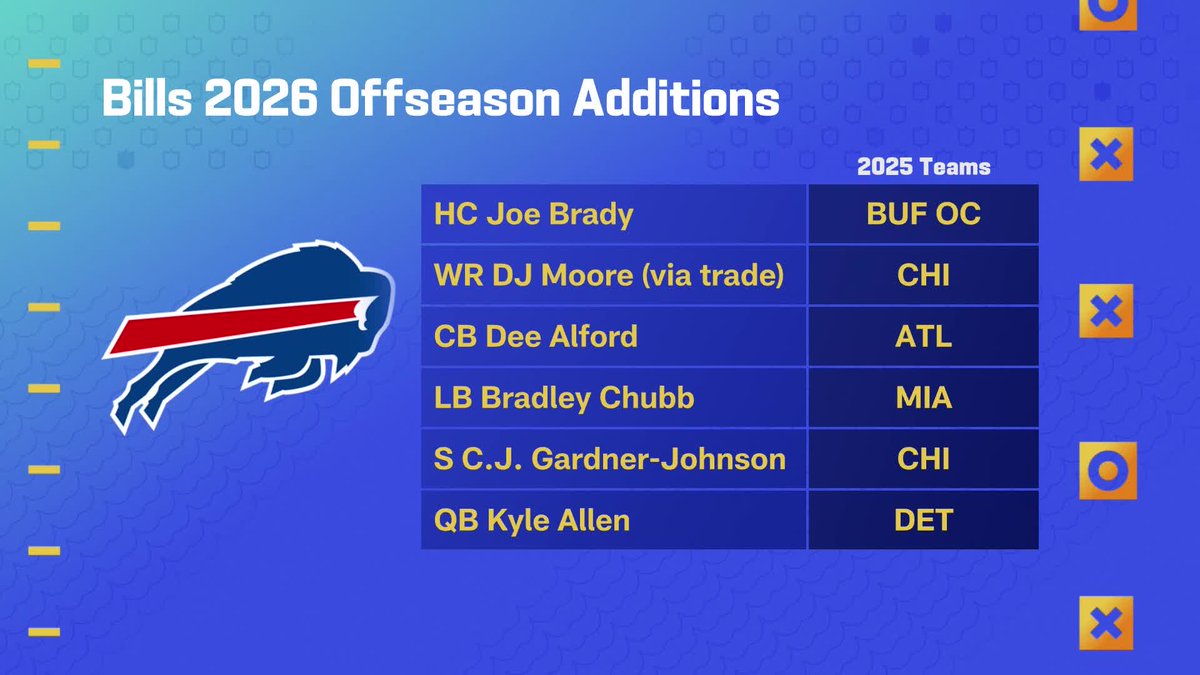 Good Morning Football tweet media