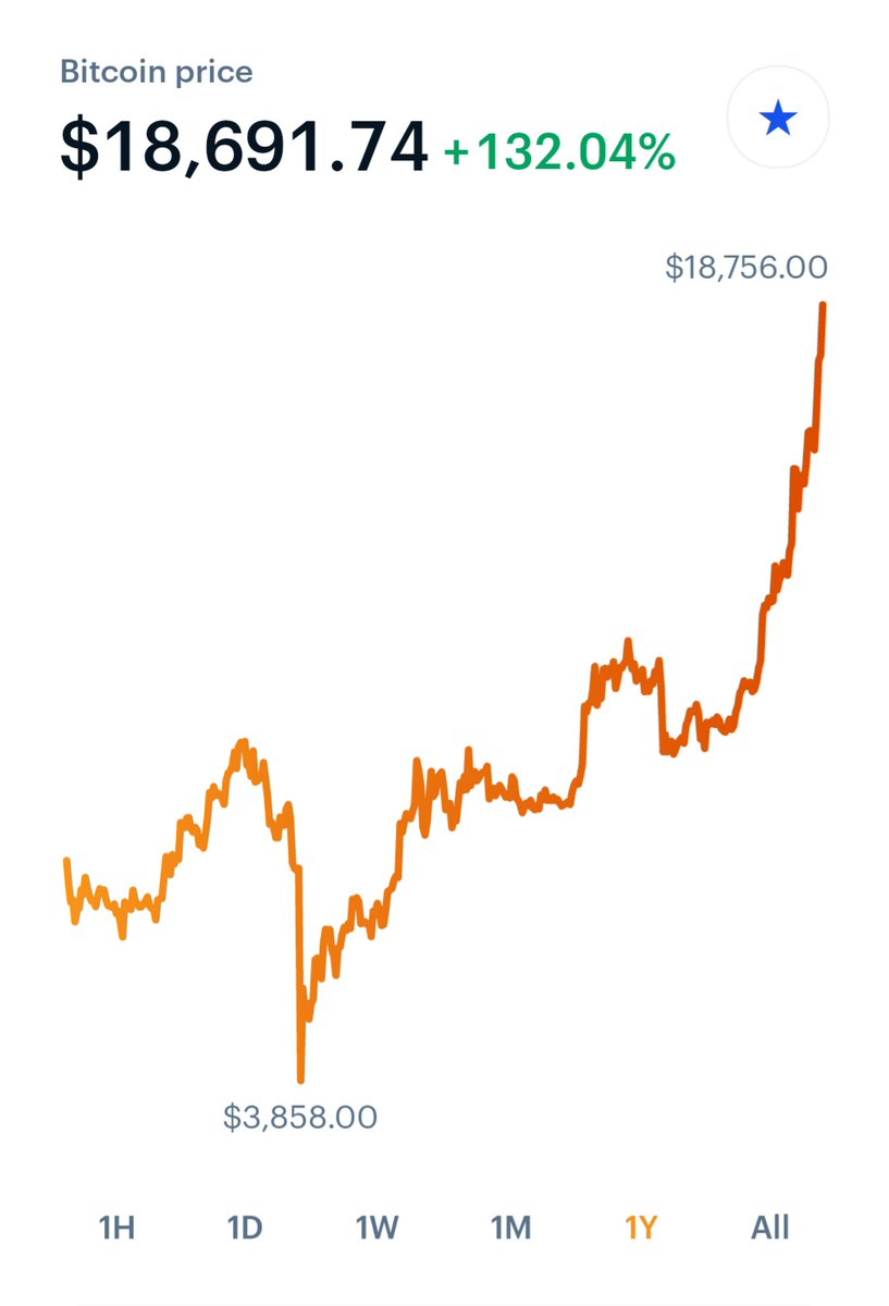 CryptoChicken tweet media