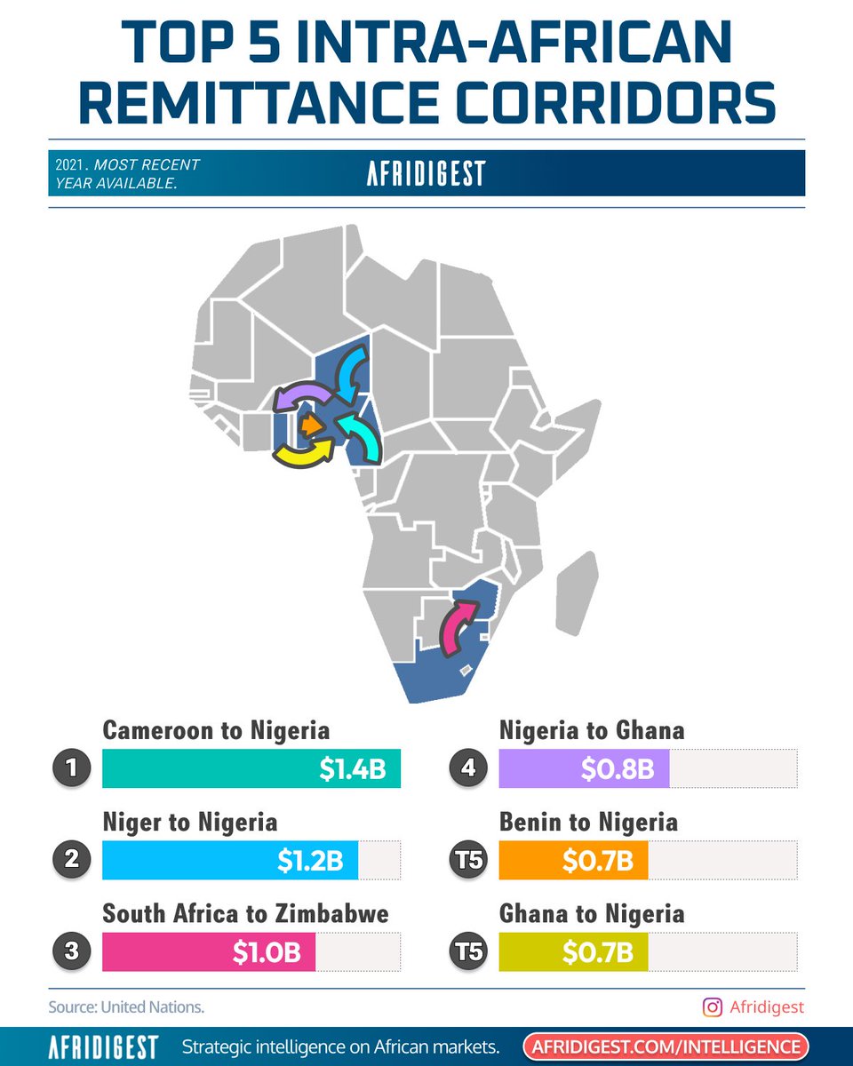 Emeka Ajene ✍🏽 tweet media