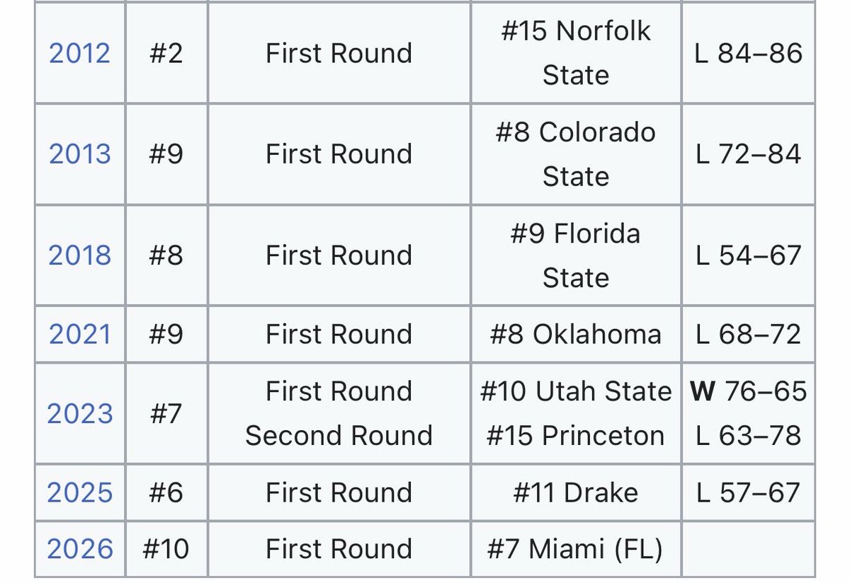 SEC Numbers Guy tweet media