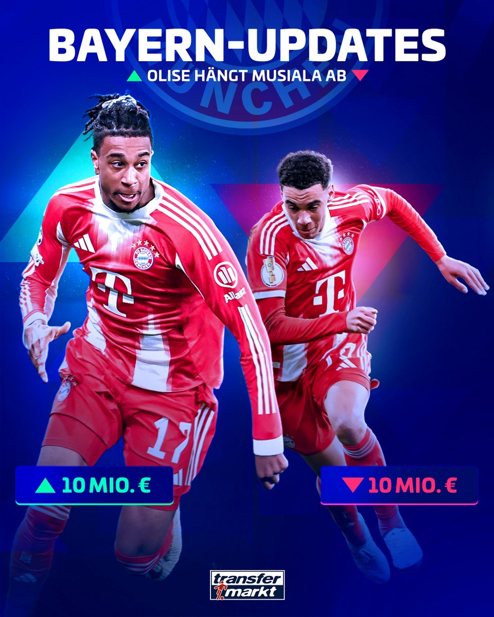 Transfermarkt tweet media