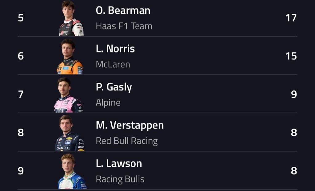 LEWIS DOMINICAN🇩🇴 tweet media