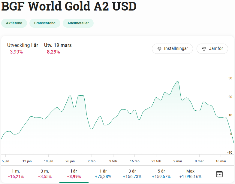 Stocktrader tweet media