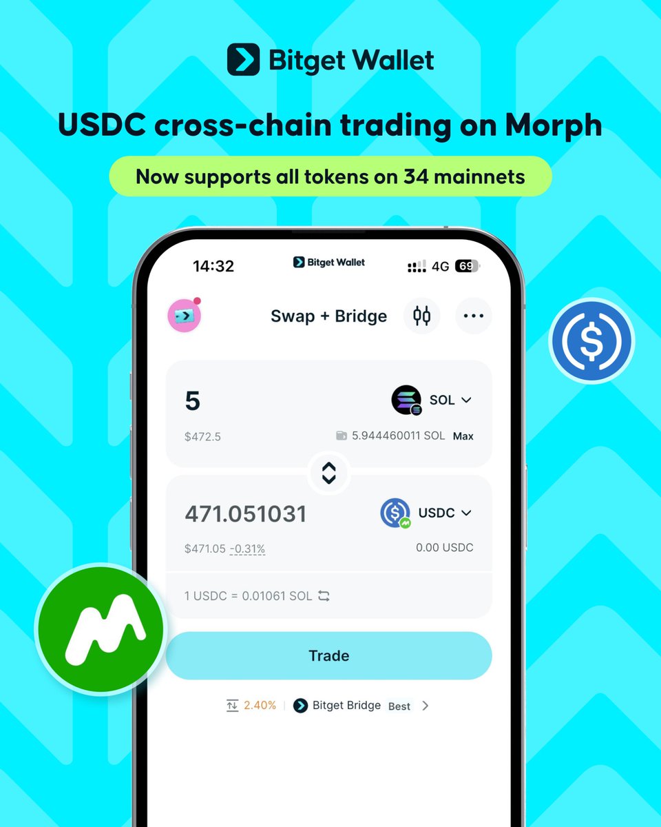 Bitget Wallet 🇧🇷 tweet media