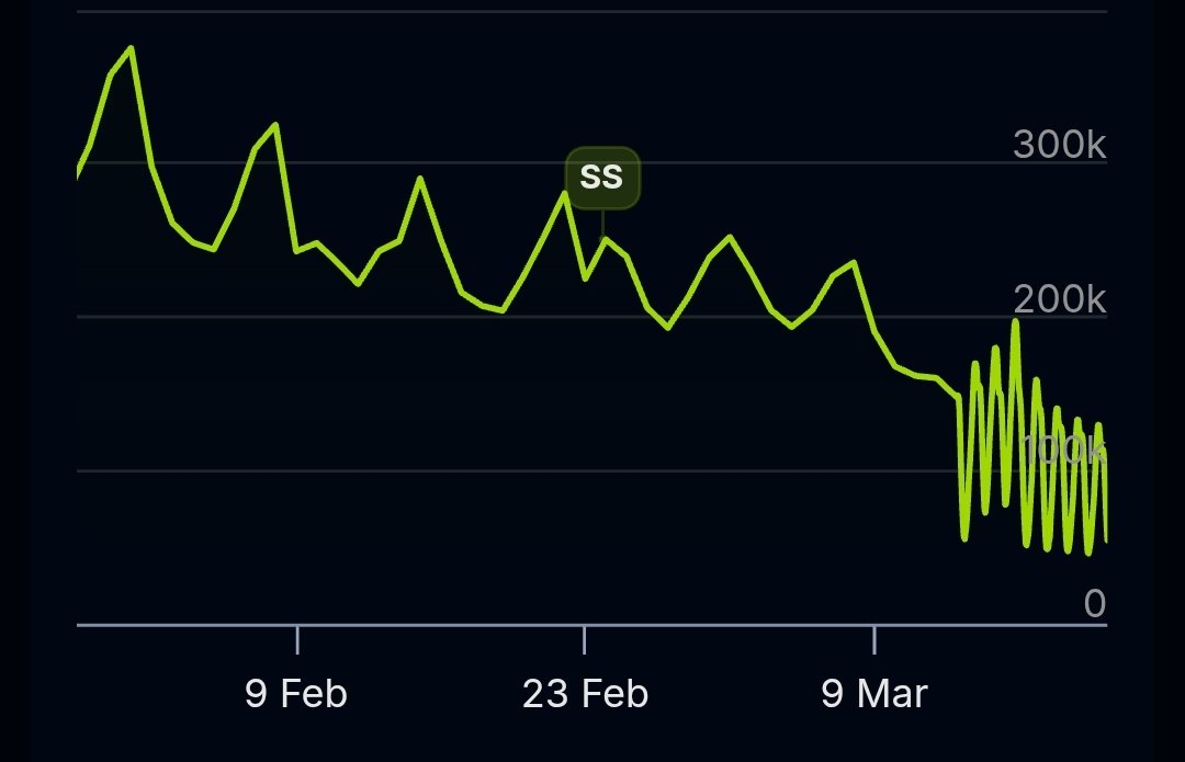 Speranza Raider | Arc Raiders tweet media