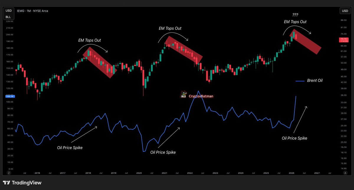 BATMAN ⚡ tweet media