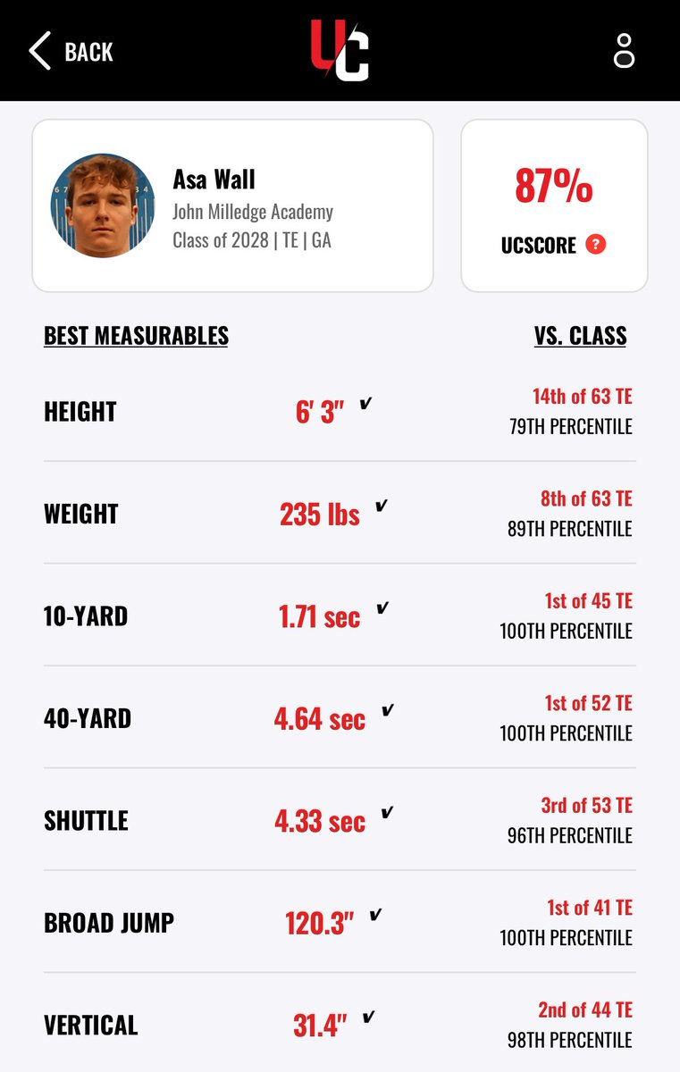 Asa Wall tweet media