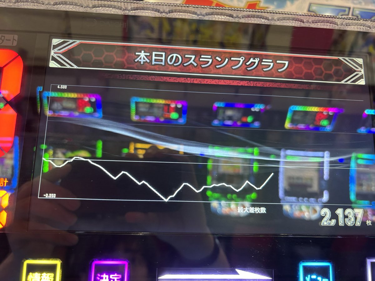 若ハゲ リベンジチャンネル tweet media