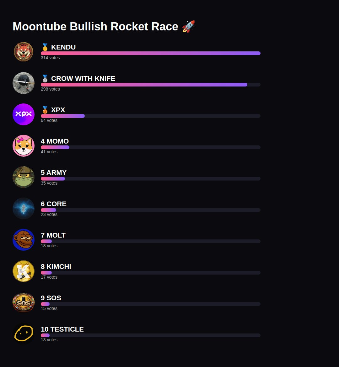 Moontube_io tweet media