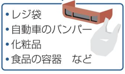 じゅんいちろう｜物語る建築士 tweet media