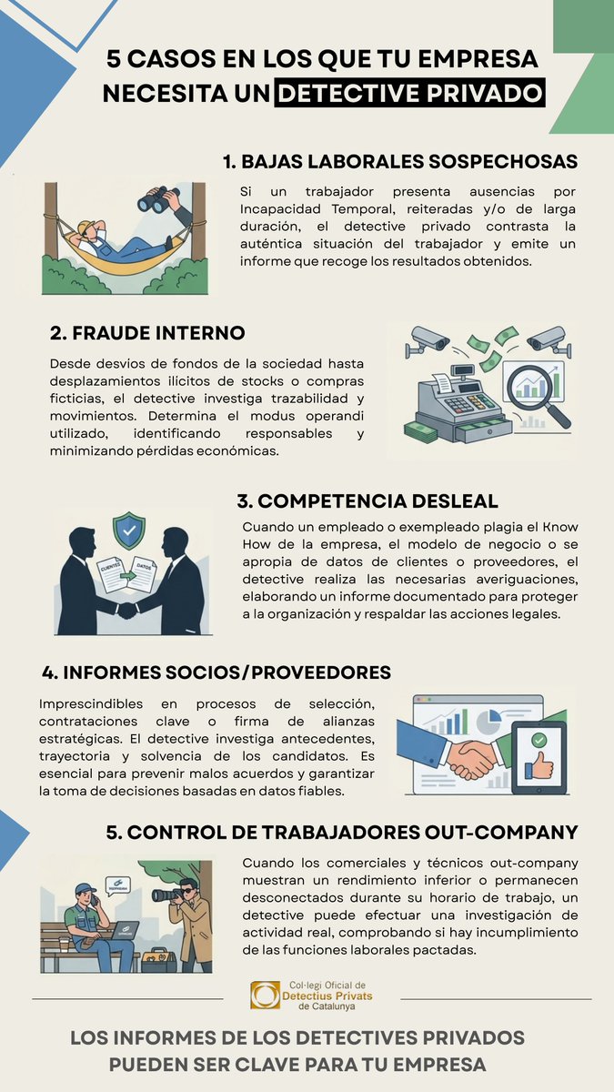 Colegio Detectives tweet media