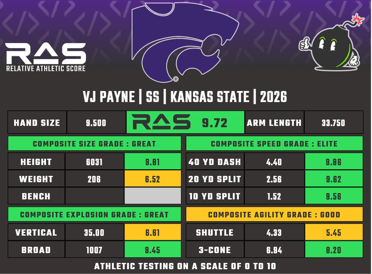 RAS.football tweet media