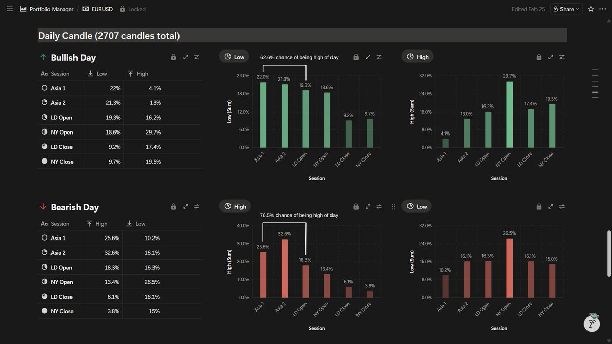 Macro Maven tweet media