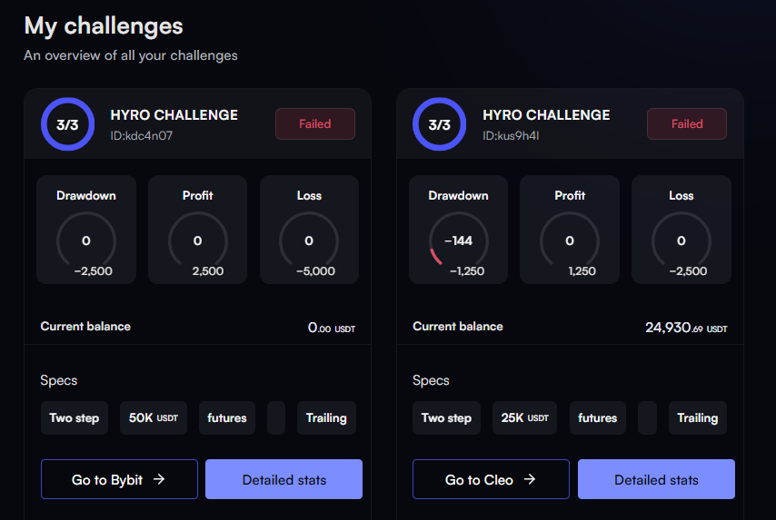 Onchain Phantom📈 tweet media