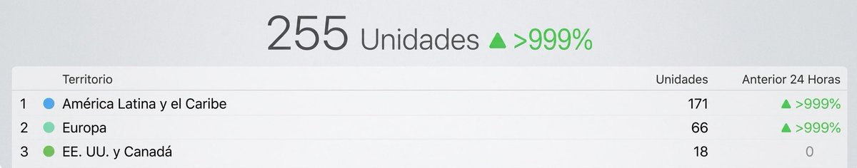 ivangrisa.sol 🫂 tweet media