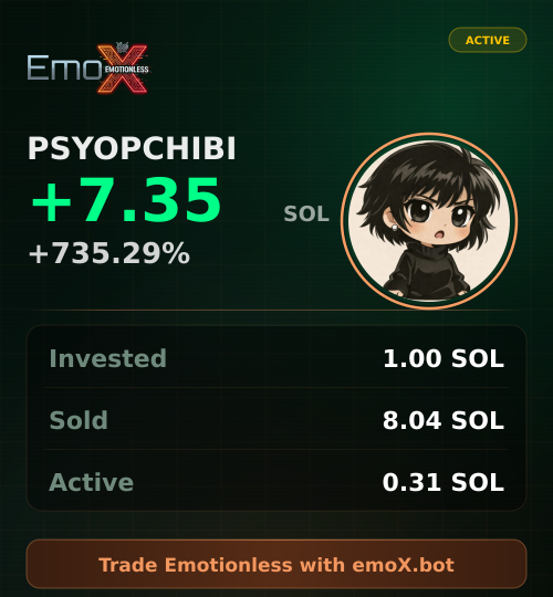 Still holding my moonbag. Sold in several steps to not ruin the chart.

LFG! Higher!