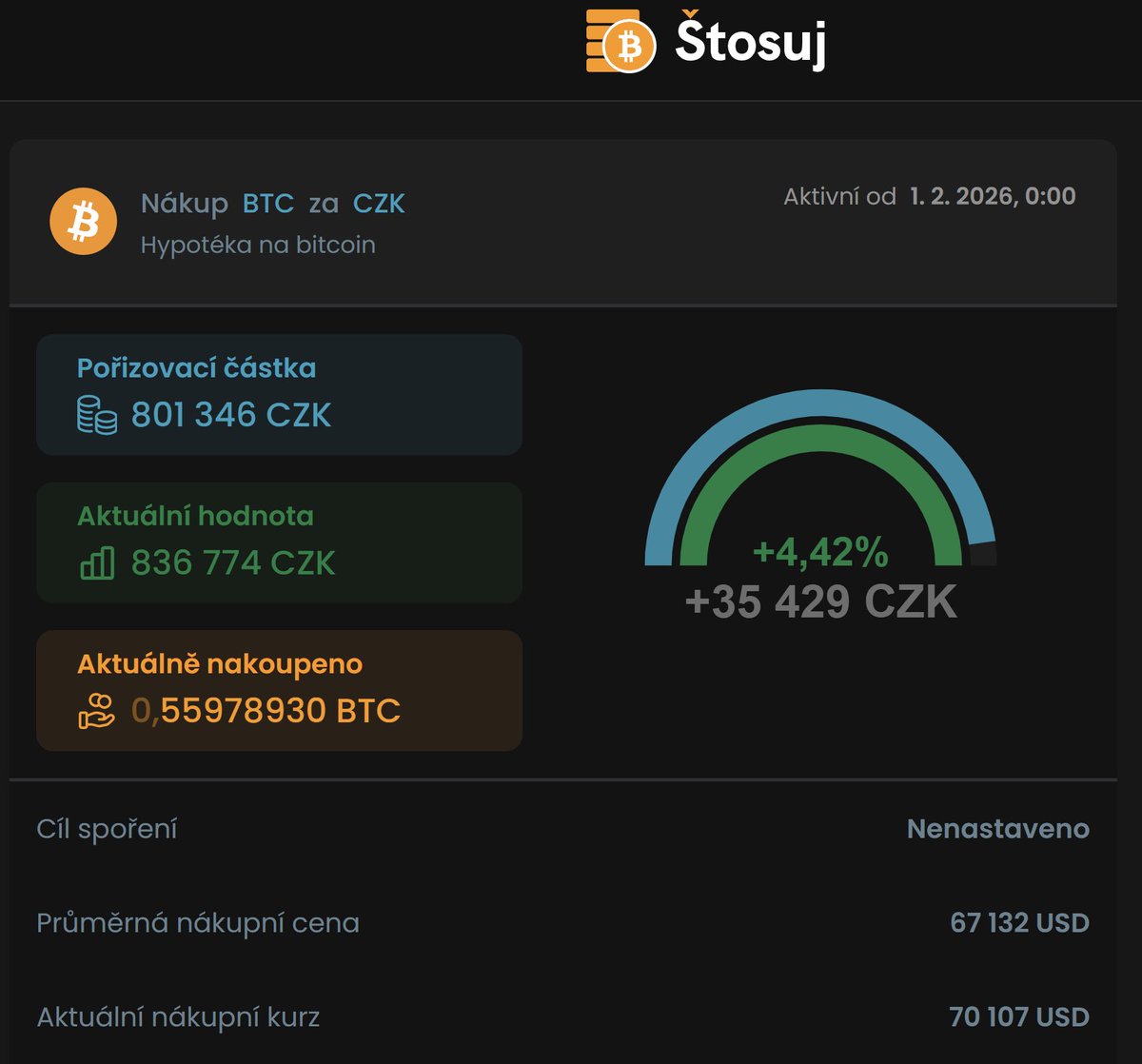 Hypotéka na bitcoin tweet media
