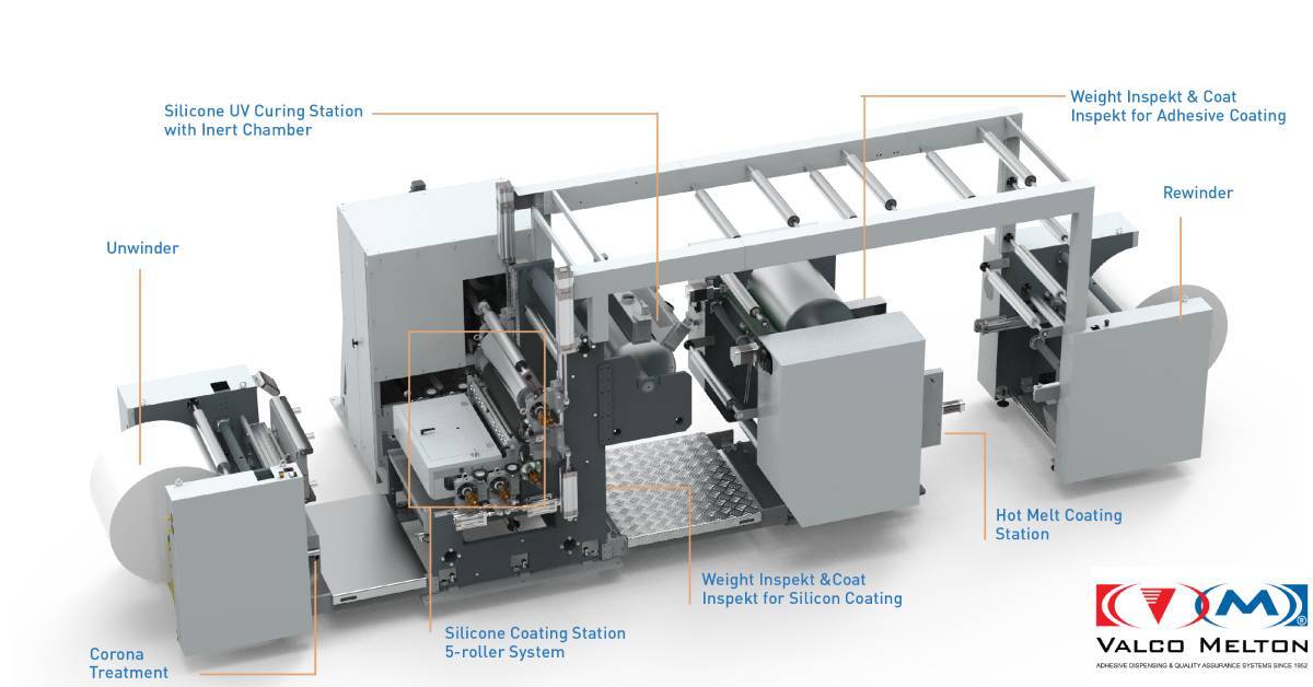 Label & Narrow Web tweet media