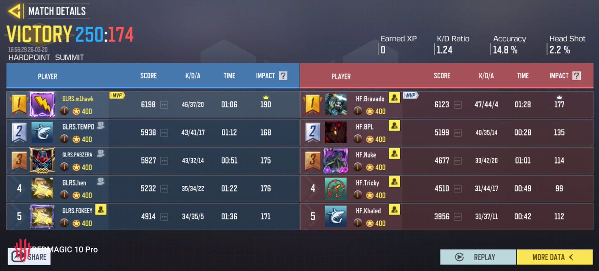 milhack 👌 tweet media