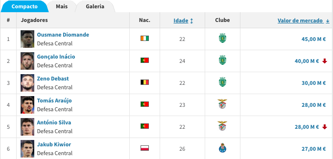 Eduardo Silva tweet media