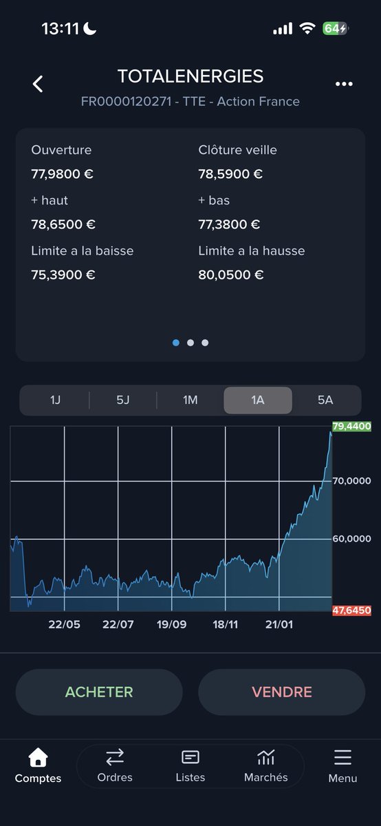 Flasheur ⚡️ tweet media