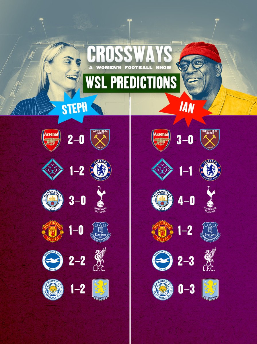 Crossways Podcast tweet media