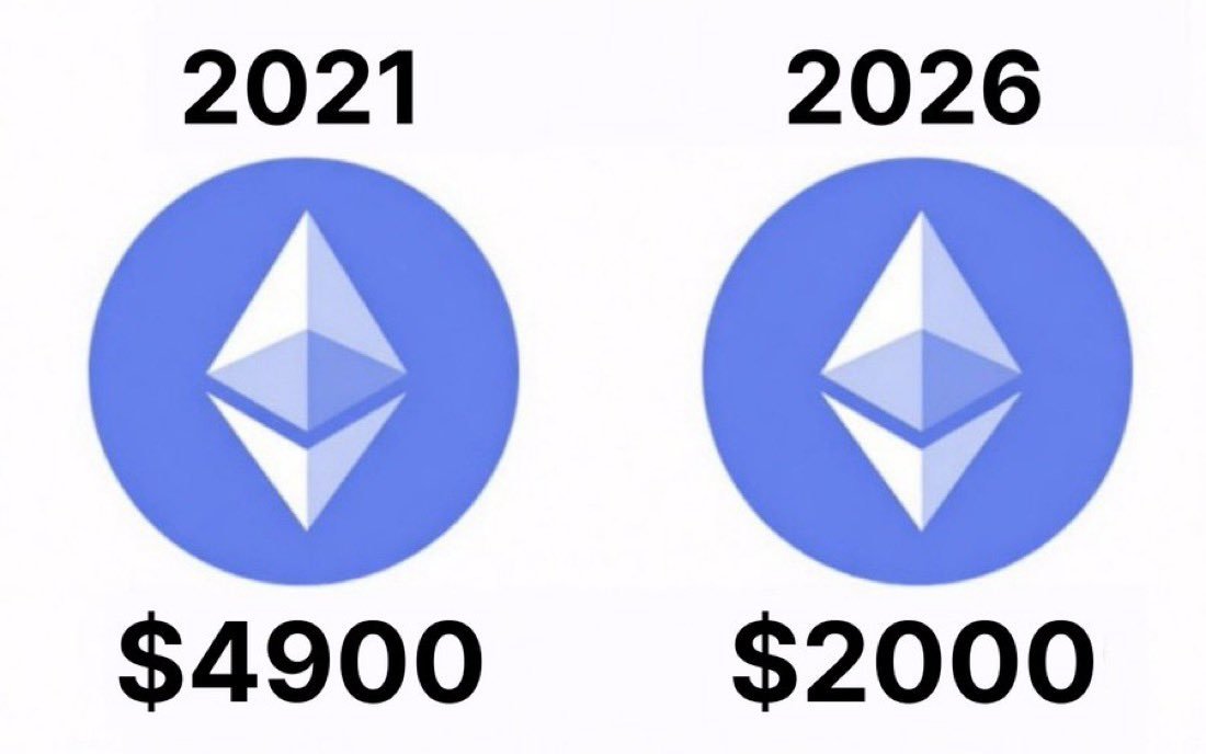 Crypto Rover tweet media