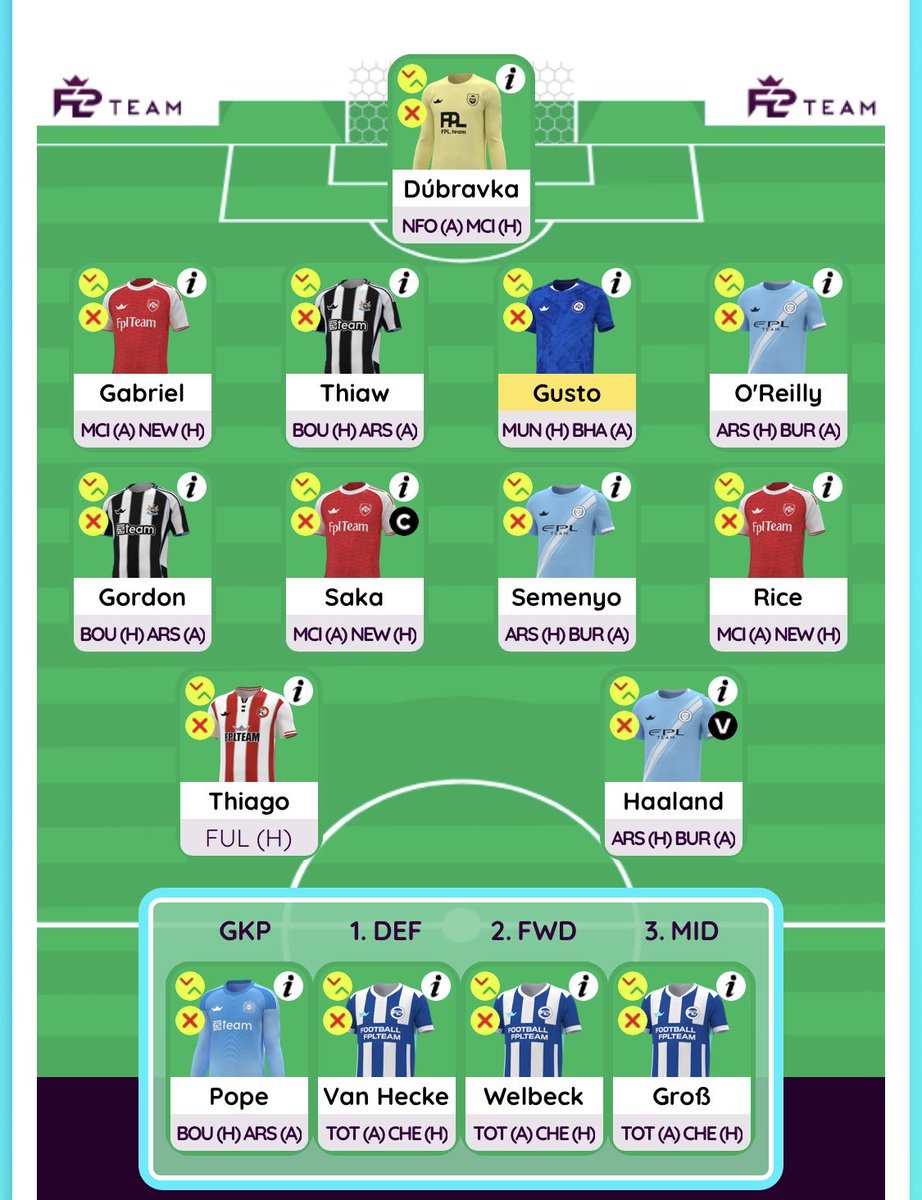 FPLAntoneeRobbo tweet media