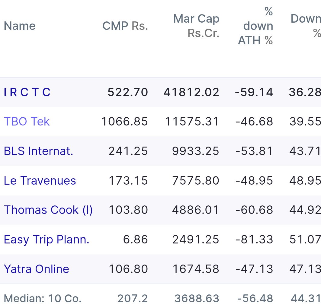 Equity Insights Elite tweet media
