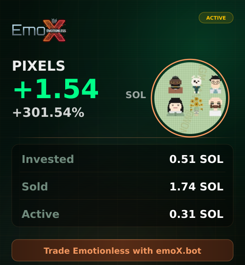 Moonbag is ready, I will hold till 1M 
Sendit!