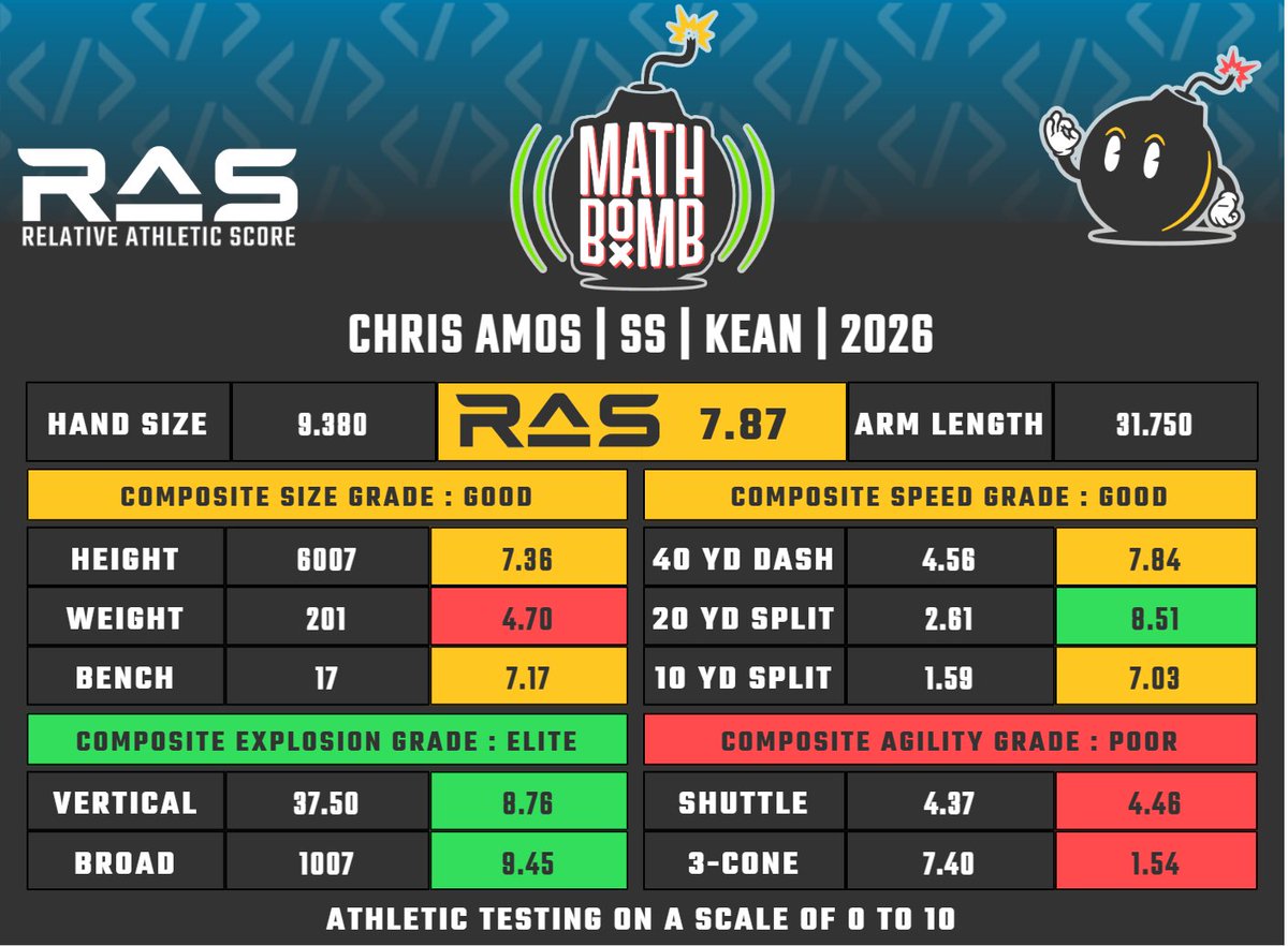 RAS.football tweet media