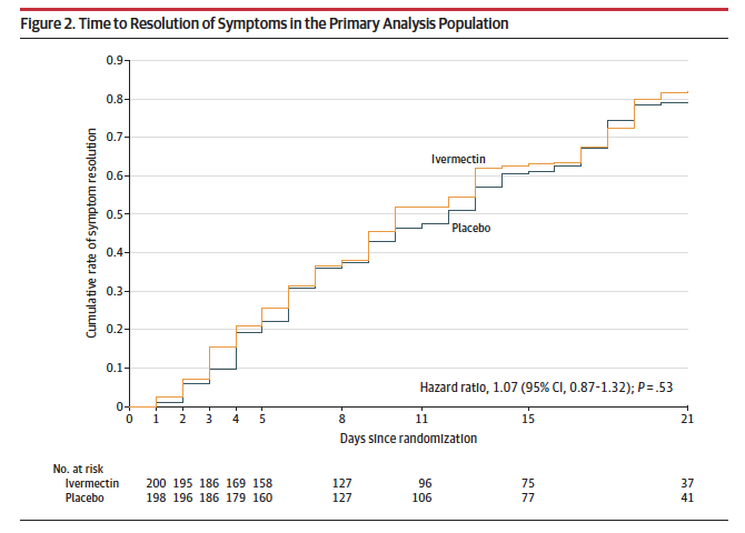 Dr. Rachel Roper tweet media