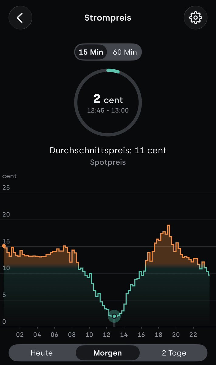 Jan Olbrecht tweet media