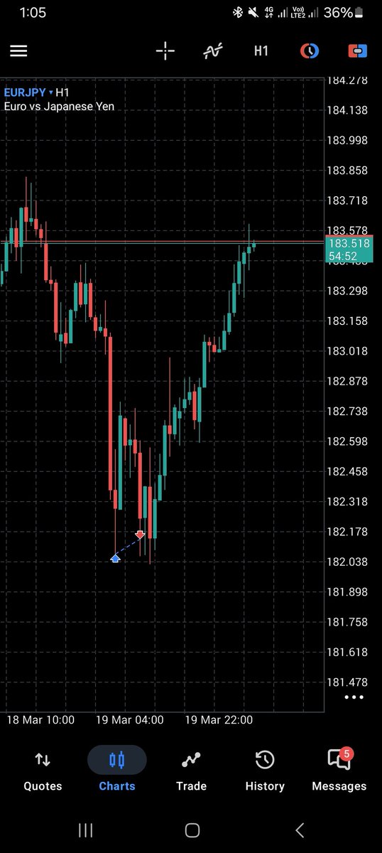 IBXTrades tweet media