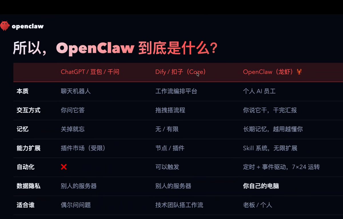 0xqiuqiu tweet media