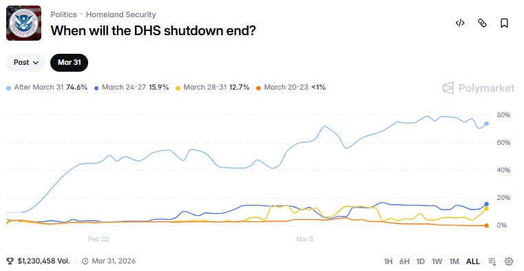 Zach Pandl tweet media