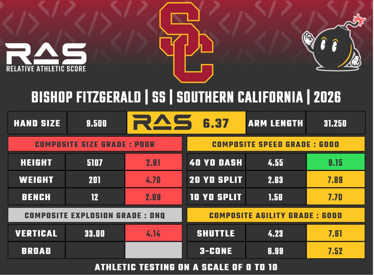 RAS.football tweet media