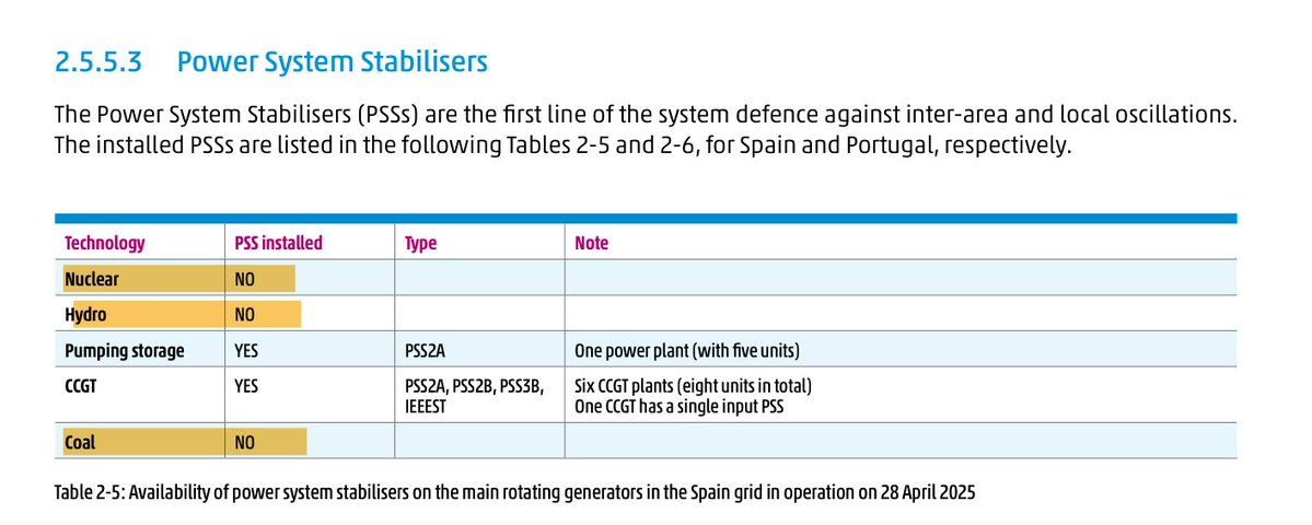 Luigi Moccia tweet media