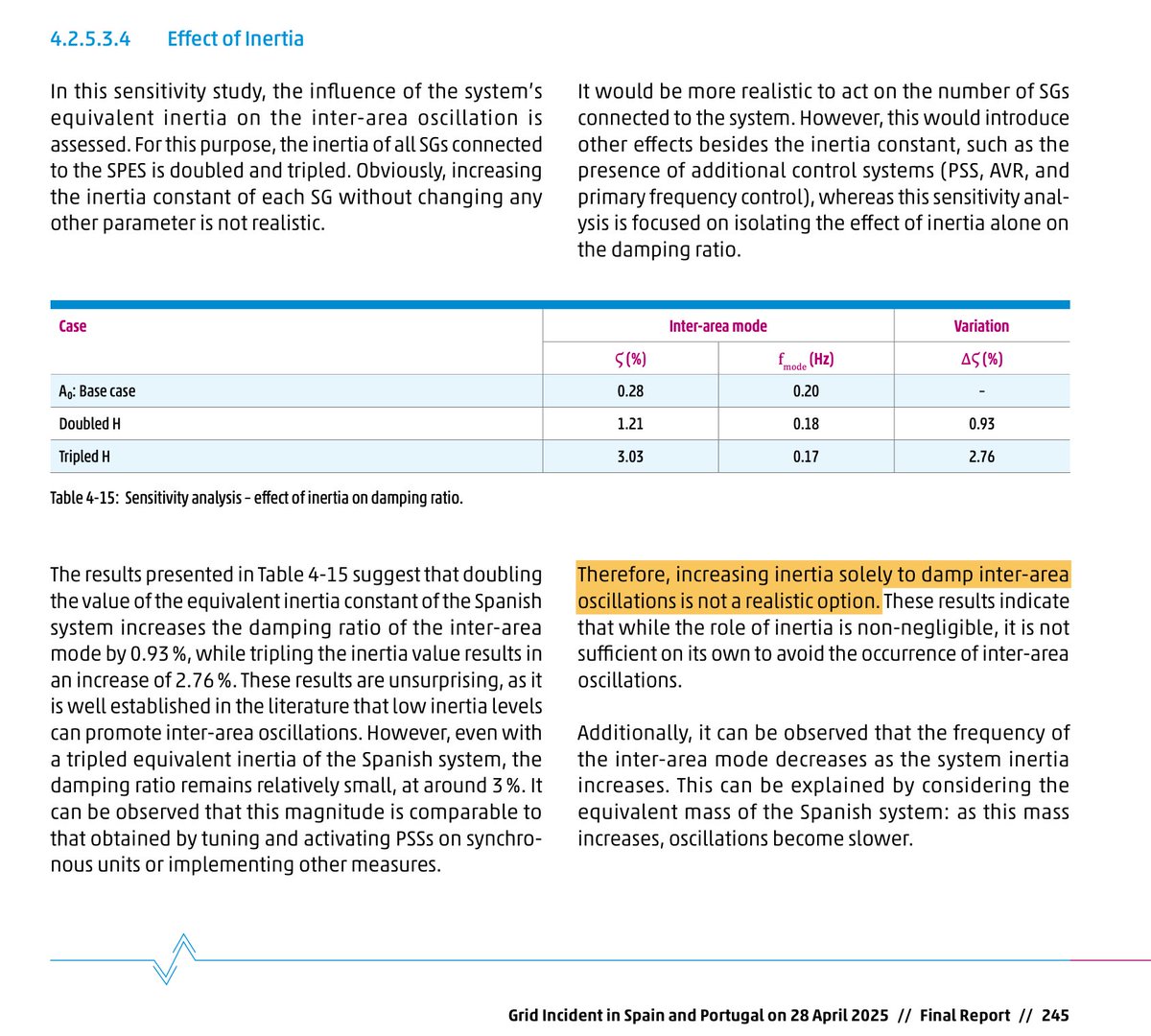 Luigi Moccia tweet media