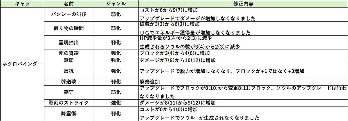 ごにし tweet media