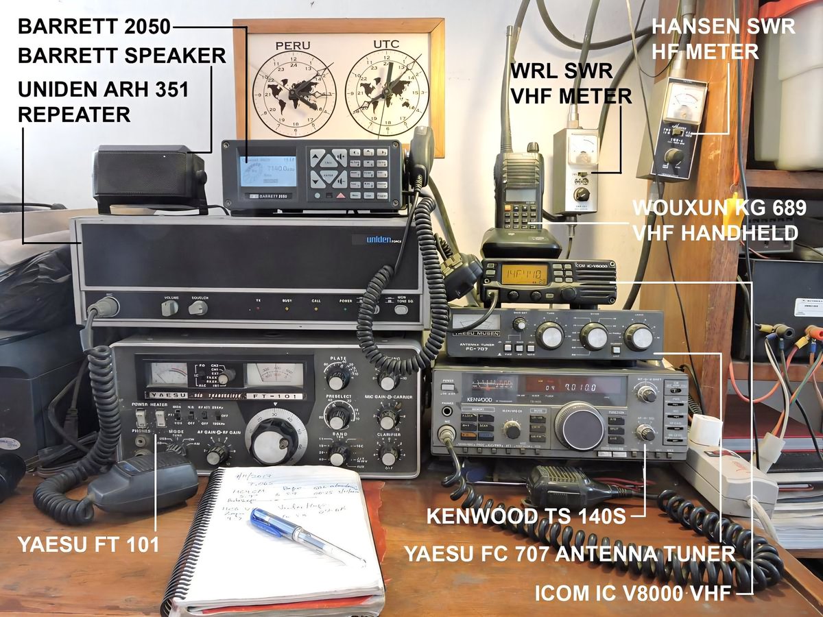 Two Communications tweet media