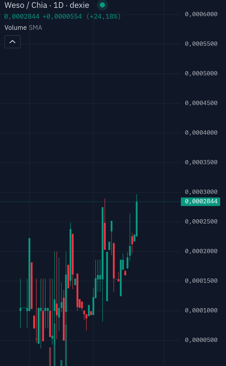 Simonqc🌱 tweet media