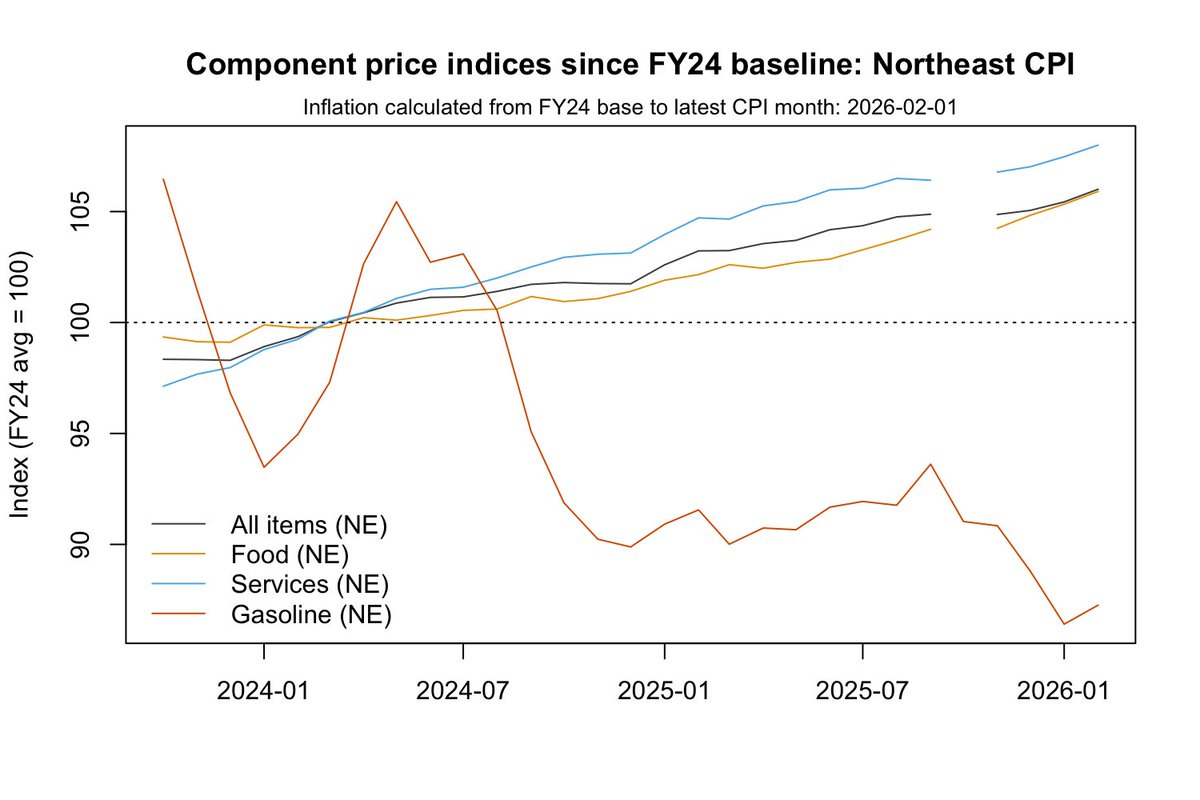 Jack Meyer 🏛️ tweet media