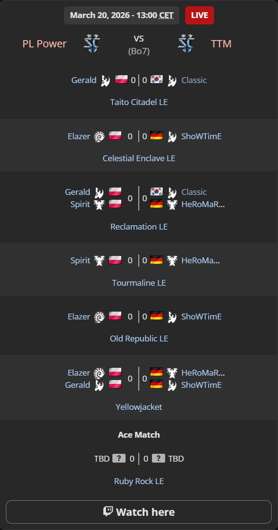 Igor 'Indy' Kaczmarek tweet media