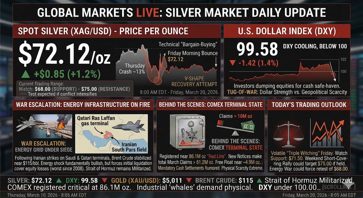 George® Magazine tweet media