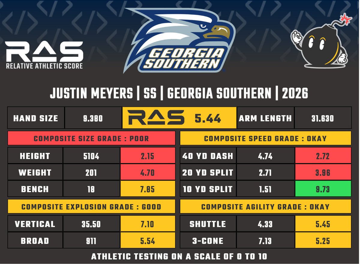 RAS.football tweet media