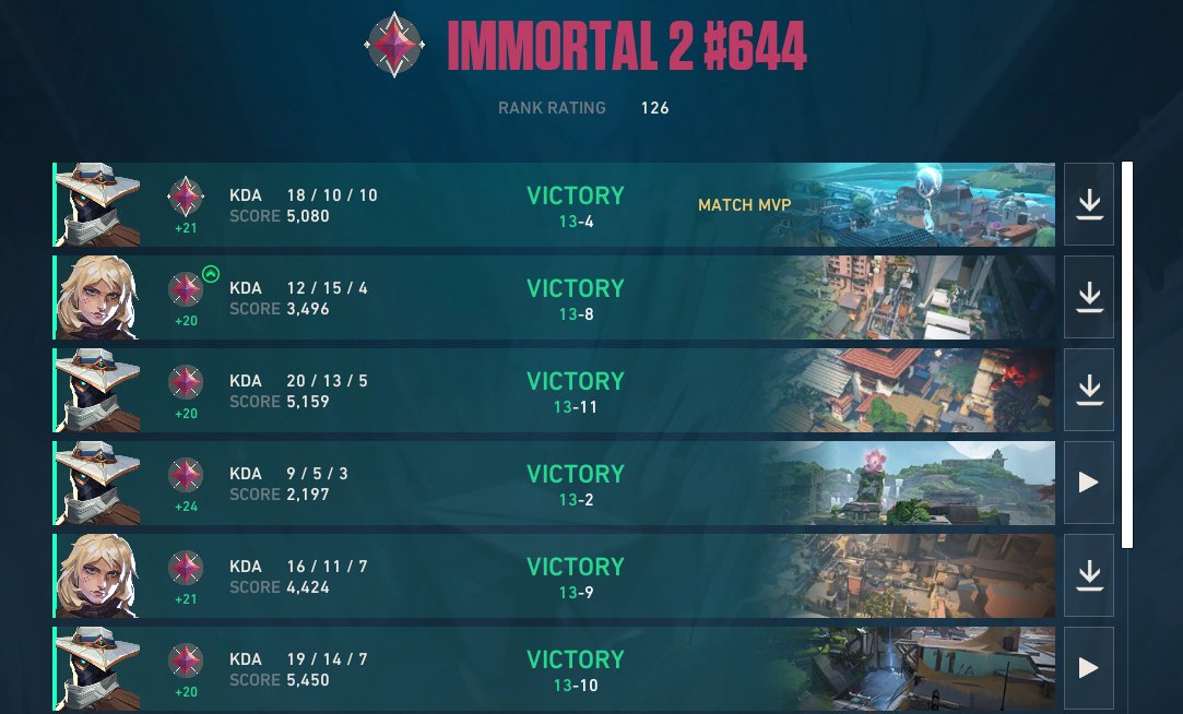 wings collide tweet media