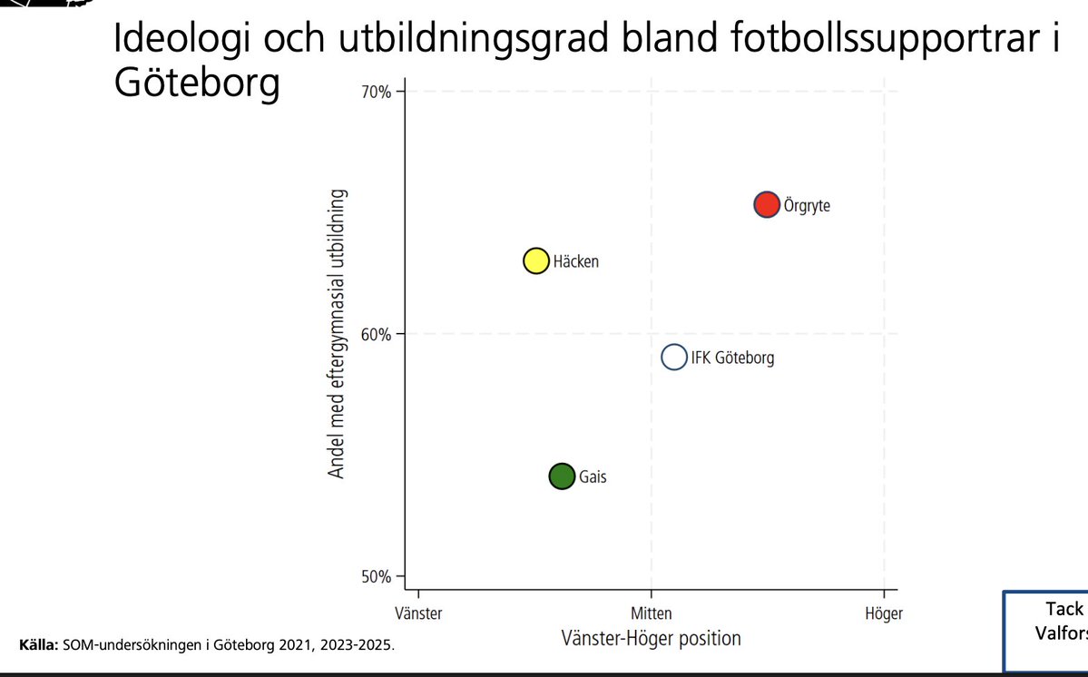 Ingen Stress tweet media